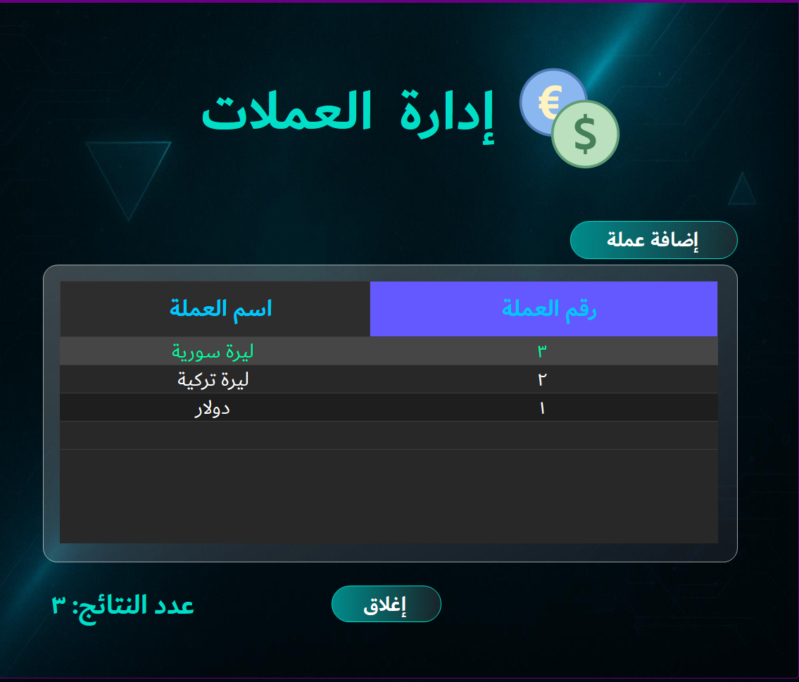 مرونة التعامل مع العملات