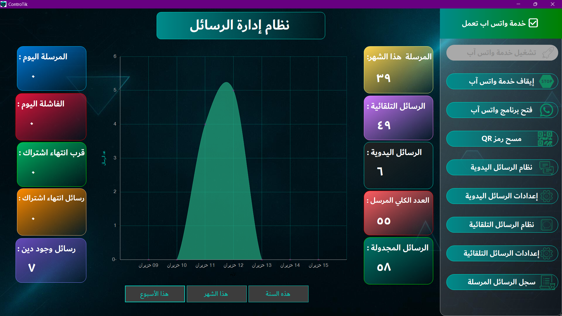 نظام الرسائل