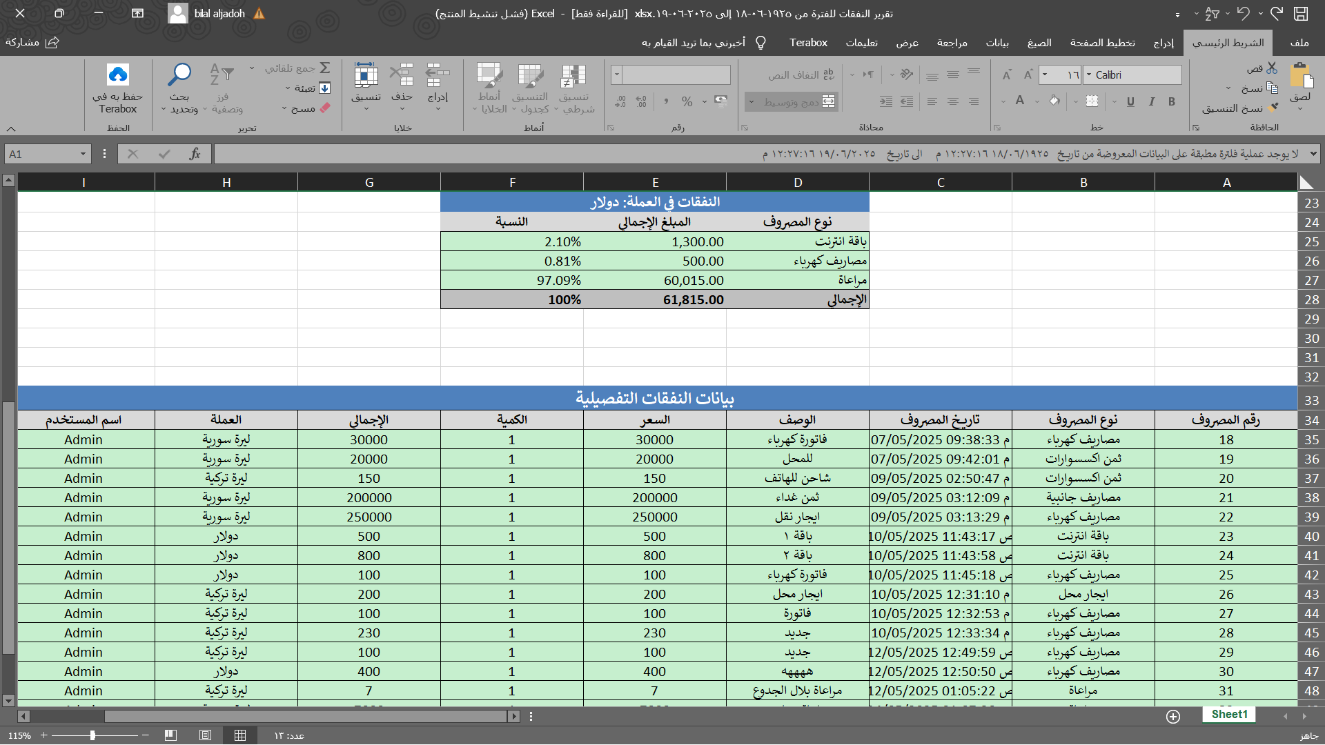 نموذج تقرير Excel المحمي